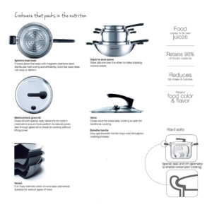 TupperChef Inspire Wok 38 cm
